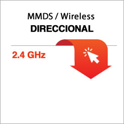 2.4 GHz