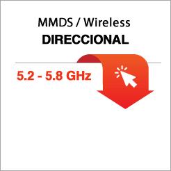 5.2 - 5.8 GHz