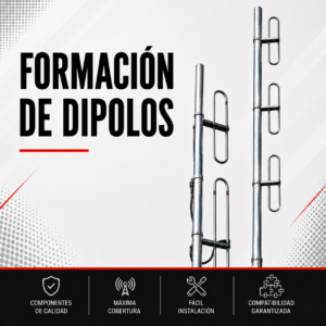 Formación de Dipolos